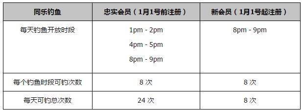 记者：贝林厄姆和塞巴略斯完成全部训练 可以出战加的斯西班牙记者Carlos Rodríguez在社媒上更新了皇马最新的伤病情况，贝林厄姆和塞巴略斯完成全部训练，可以出战加的斯。